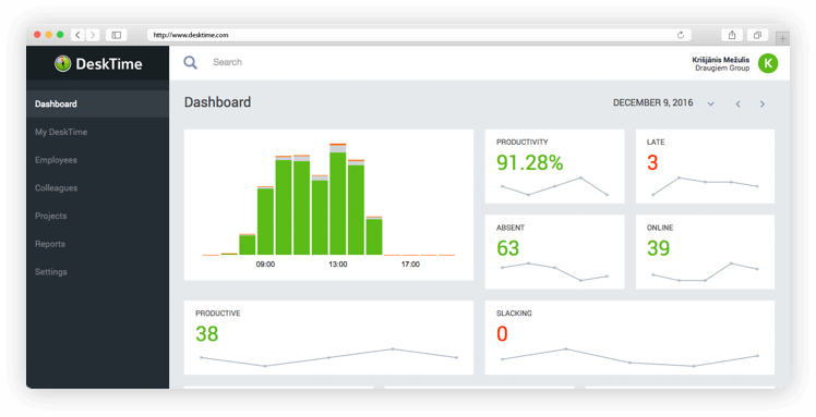 time tracking for Freelancer