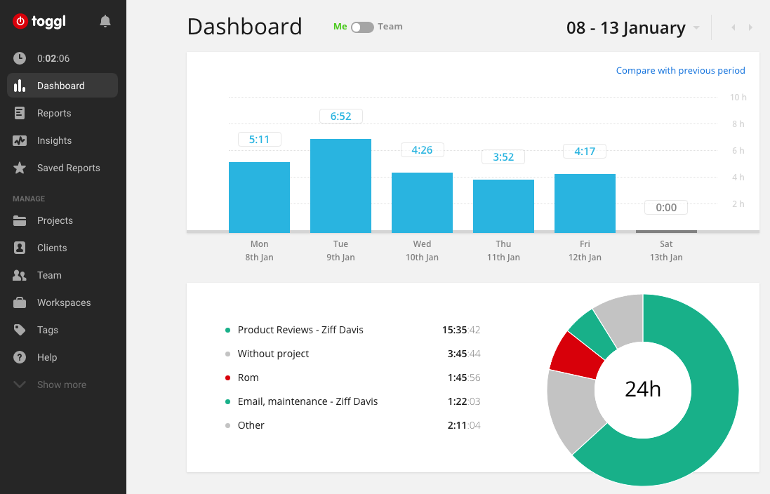 time tracking software for freelancer