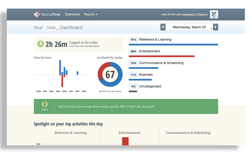 project management software