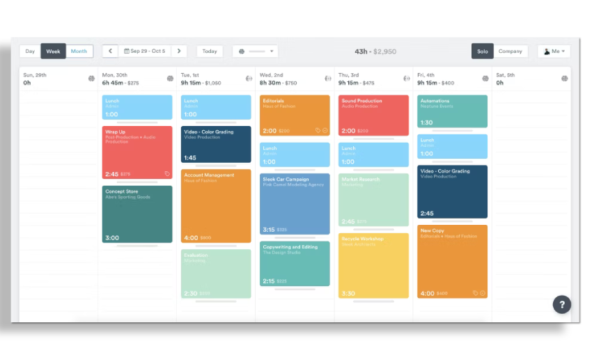 Employee productivity Tracking software