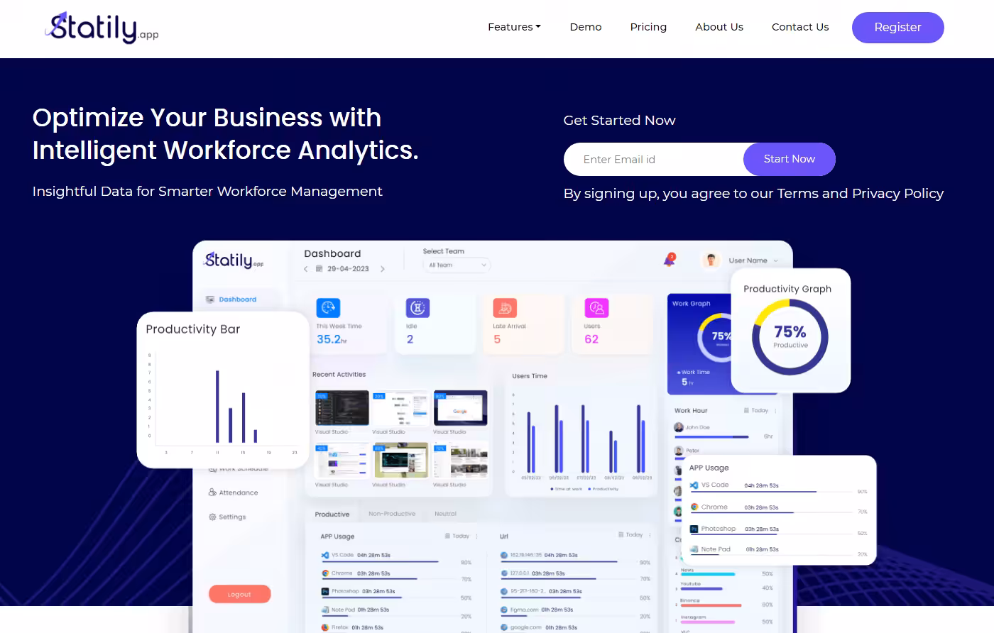 advantages of employee productivity Software