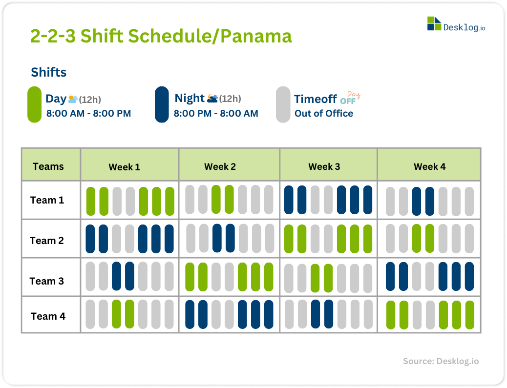 panama