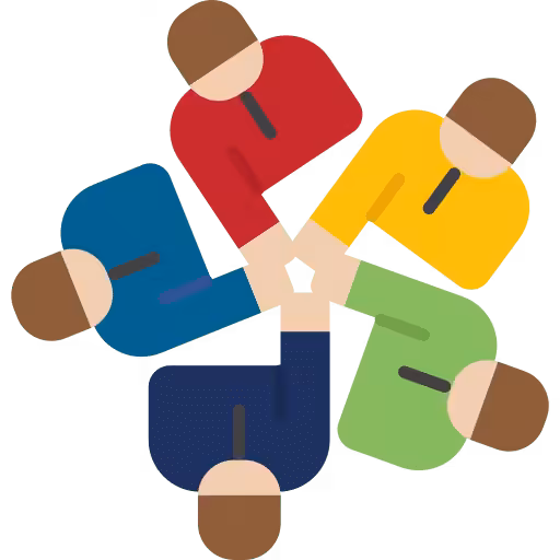 Visual Organization