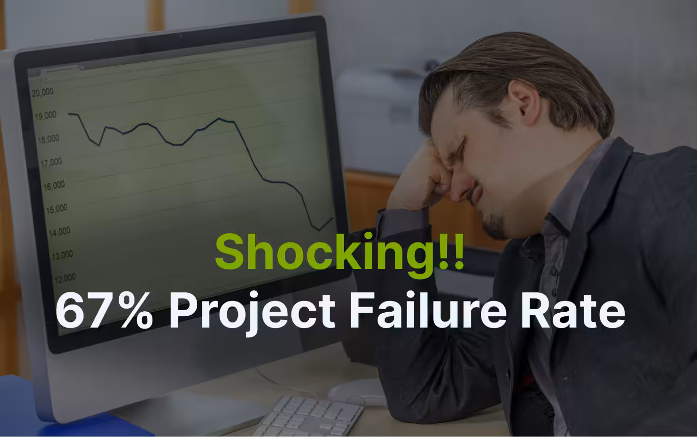 Shocking !!! 67% Project Failure Rate