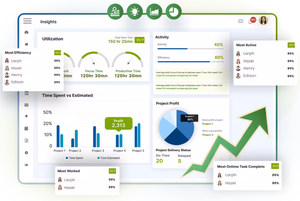 Desklog Insights