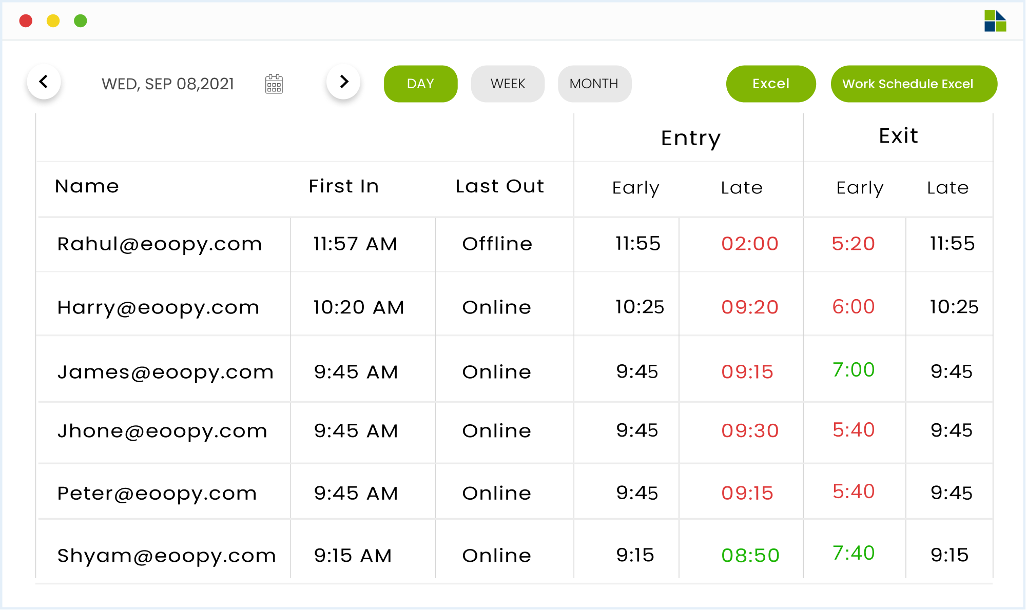 Absence management system in attendance tracking software.