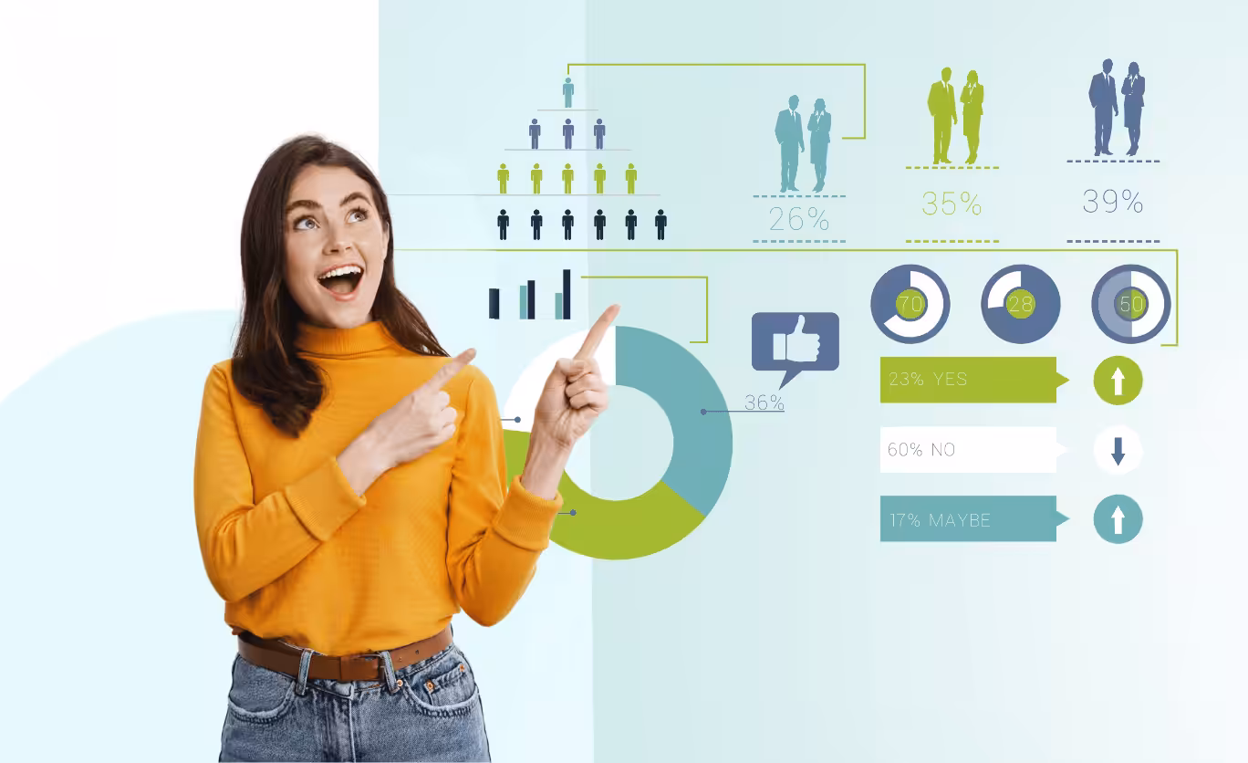 Top 6 KPIs for Employee Performance: The Complete 2026 Guide