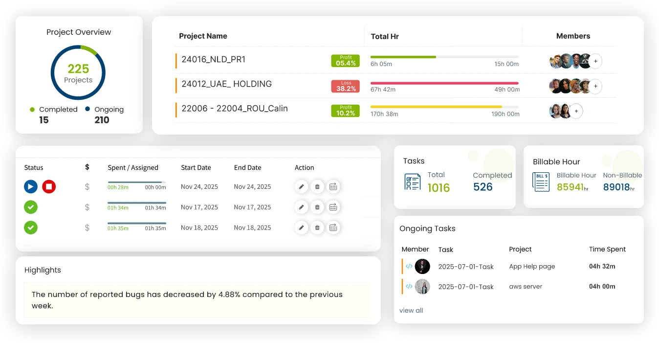 Time tracking software with attendance management, employee leave tracking, and real-time location insights
