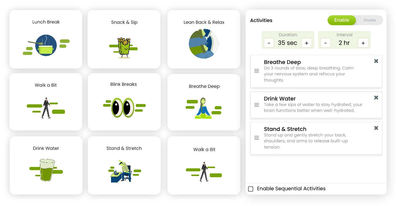 Time tracking software wellness dashboard featuring employee break reminders, productivity activities