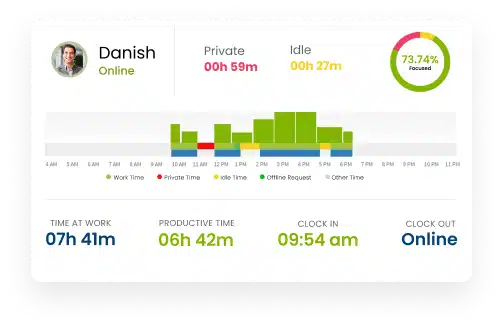 time tracking software with Project Tracking and Real-Time Insights