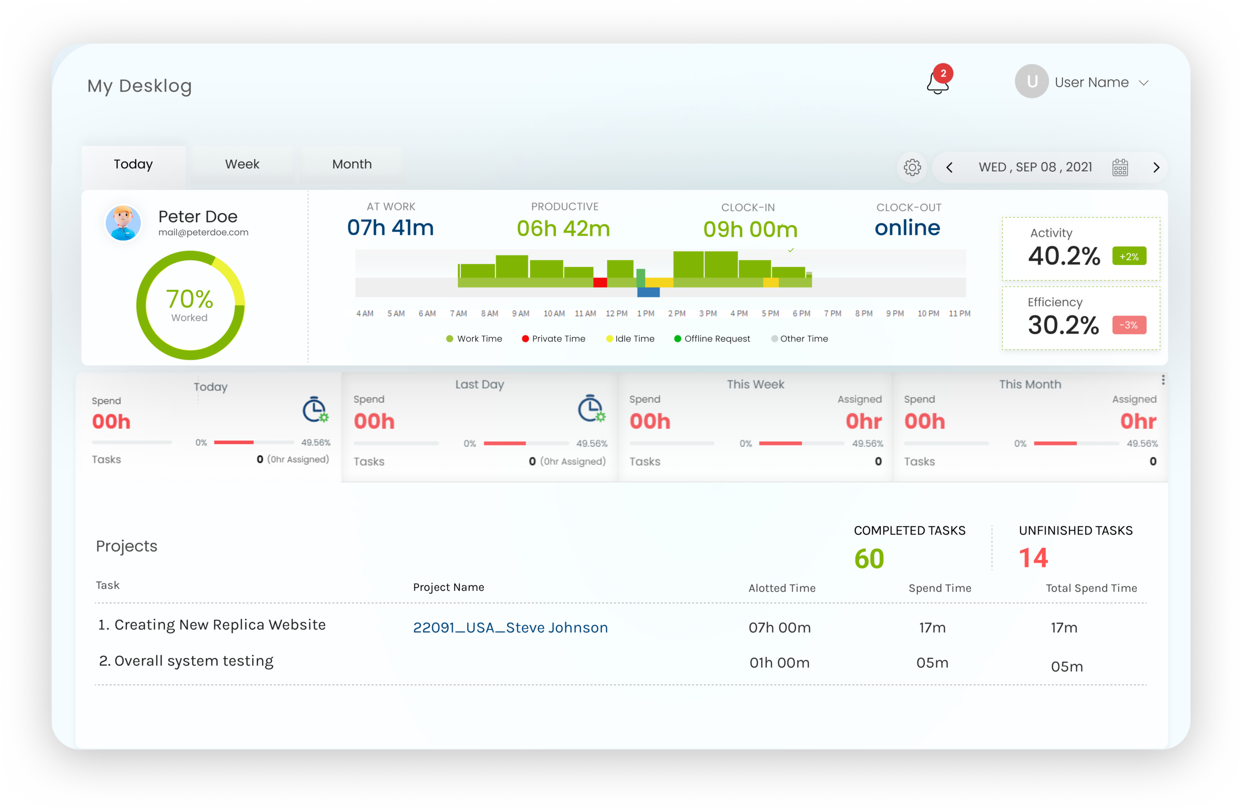 Desklog dashboard preview