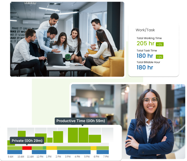 Employee monitoring software with productivity tracking, task monitoring, and performance insights