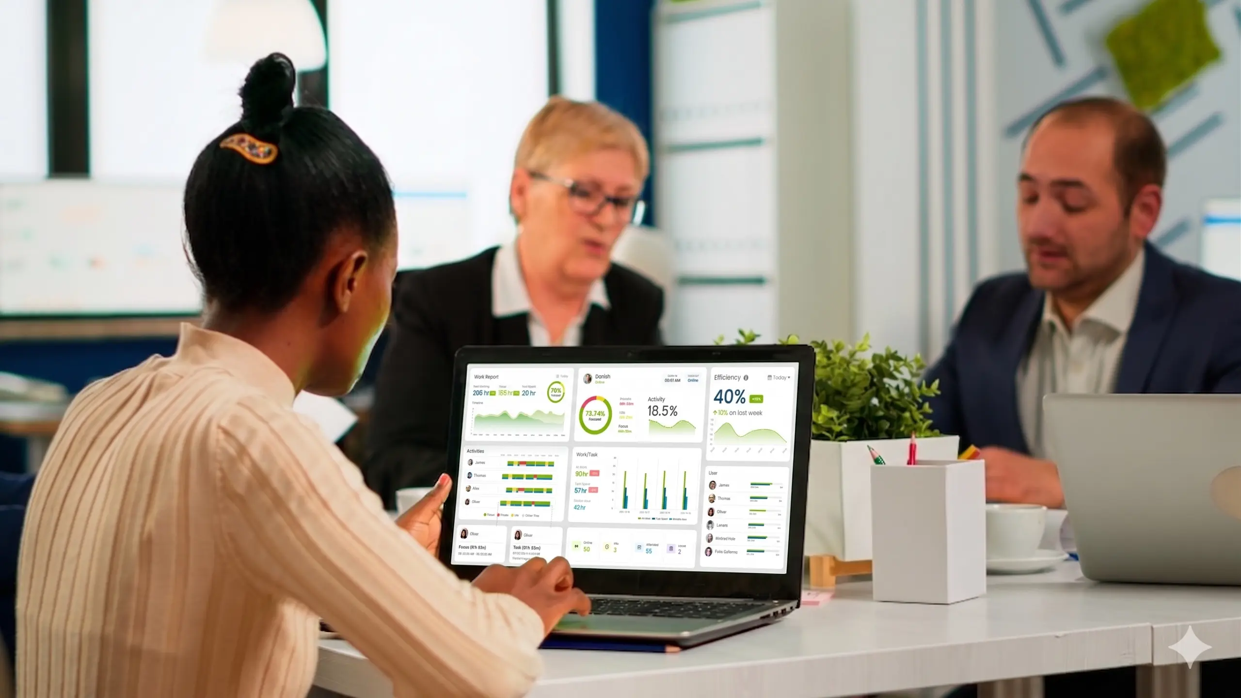 Top 10 Best Employee Monitoring Software | Compared in 2026